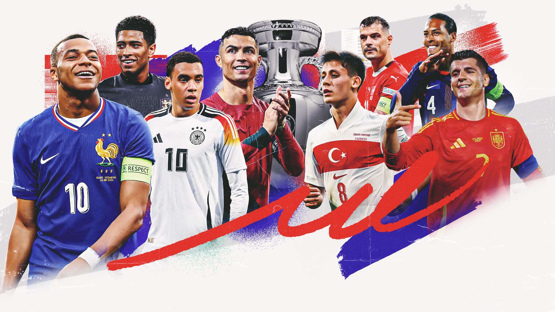 管理等方面 管理等方面