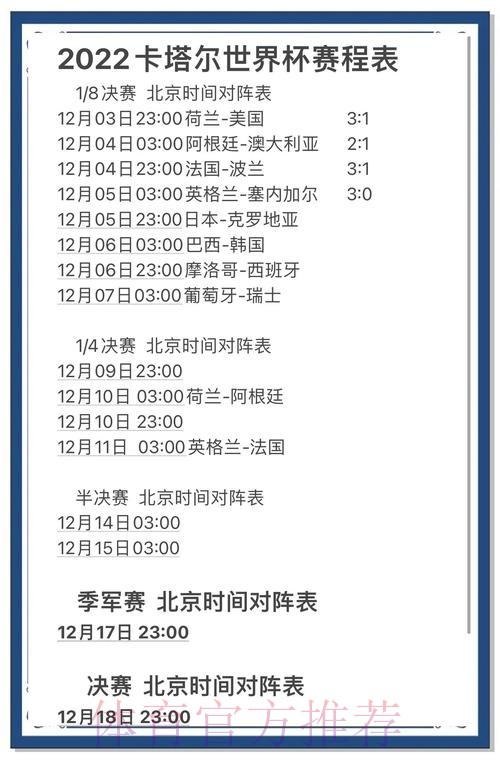 世界杯投注数据分析:以数据驱动胜率提升 世界杯投注数据分析:以数据驱动胜率提升