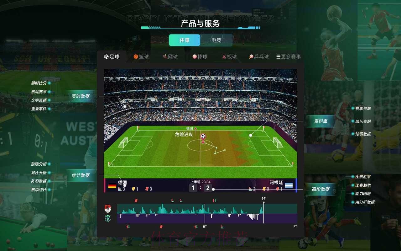 “权威解读:世界杯竞猜平台的优势与风险” “权威解读:世界杯竞猜平台的优势与风险”
