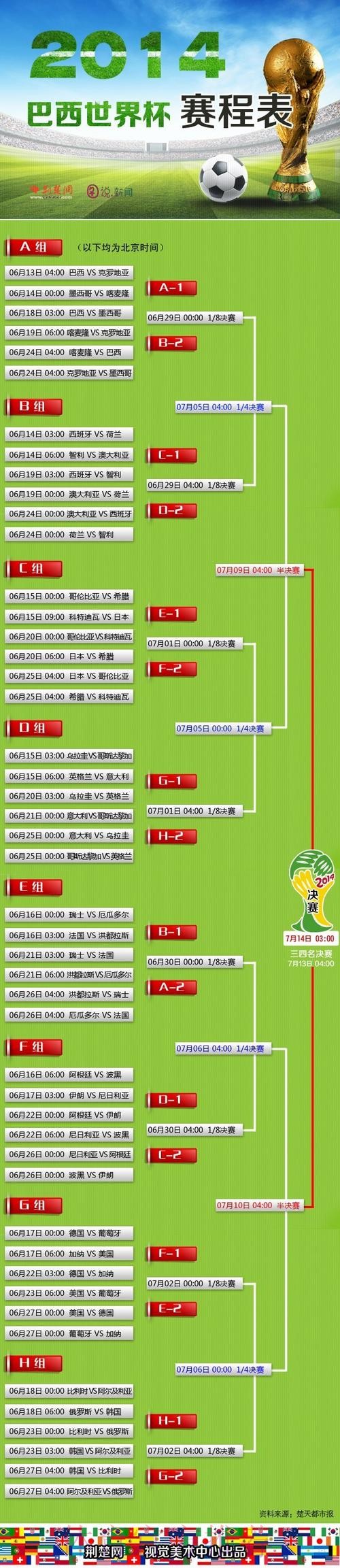 探索世界杯滚球安卓最新网址的精彩世界 探索世界杯滚球安卓最新网址的精彩世界