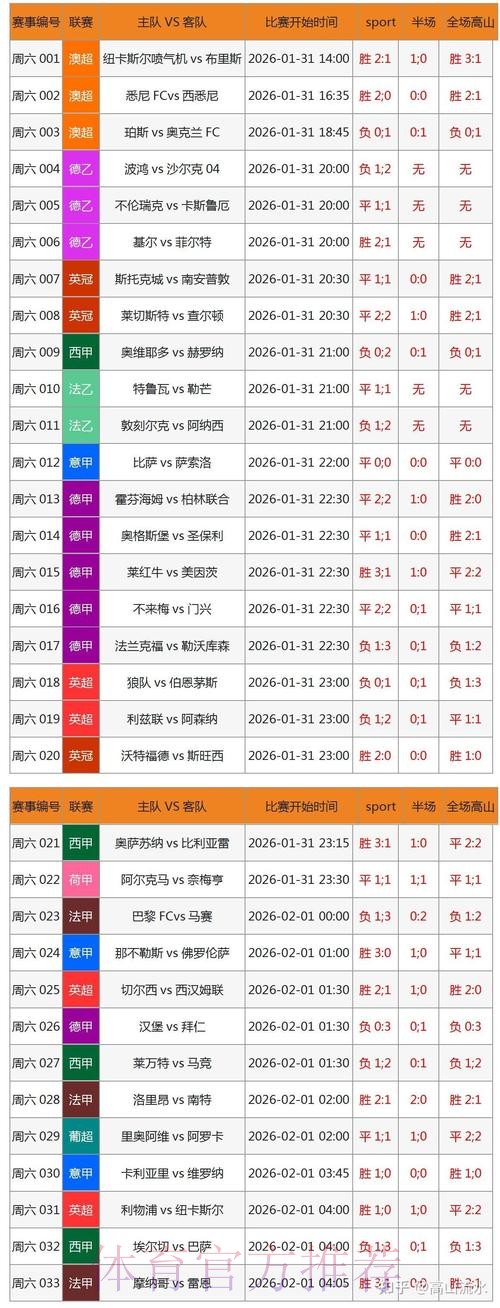 探索世界杯滚球安卓最新网址的精彩世界 探索世界杯滚球安卓最新网址的精彩世界