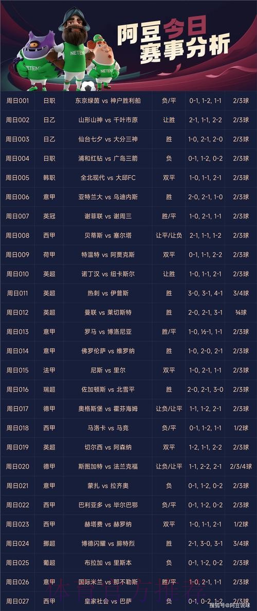 世界杯买球入口推荐热门投注赛事 世界杯买球入口推荐热门投注赛事