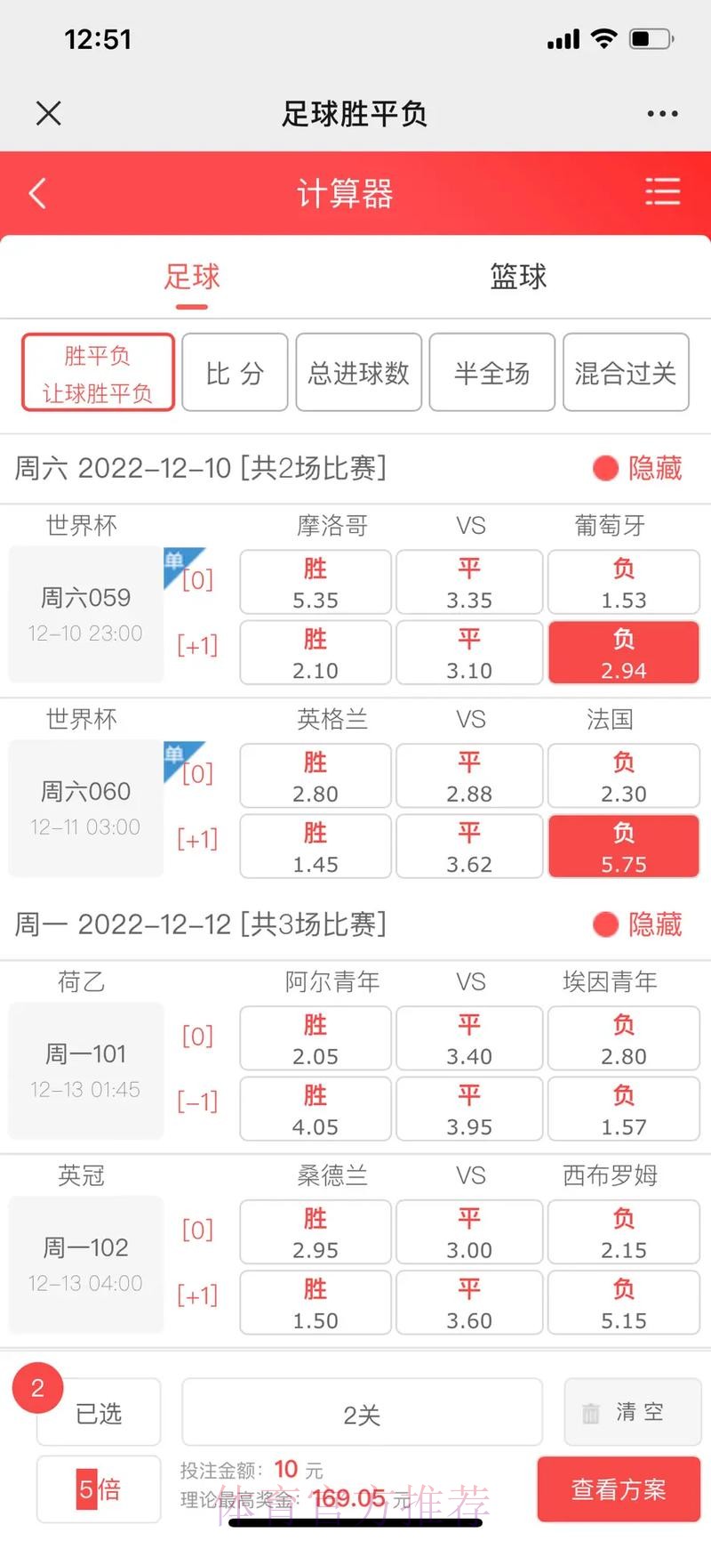 世界杯竞猜平台:提升比分竞猜命中率的关键法则 世界杯竞猜平台:提升比分竞猜命中率的关键法则